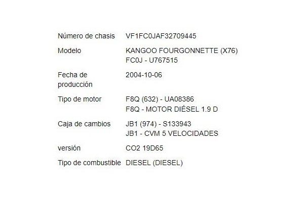 renault kangoo i (f/kc0) del año 2005