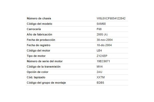 opel corsa c del año 2004
