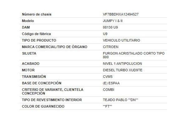 citroen jumpy furgón (bs_, bt_, by_, bz_) del año 1999