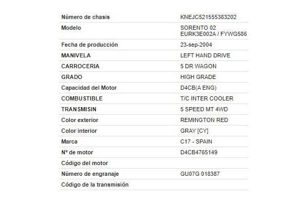 kia sorento (bl) del año 2006
