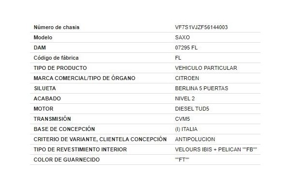 citroen saxo del año 1997