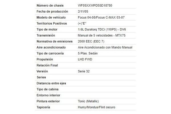 ford focus ii (da_) del año 2006