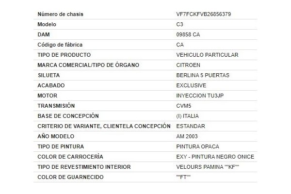 citroen c3 del año 2003