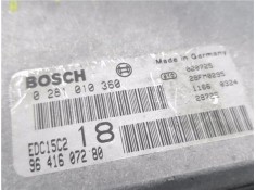 Recambio de centralita para citroen berlingo 2.0 hdi referencia OEM IAM 9641607280 281010360 