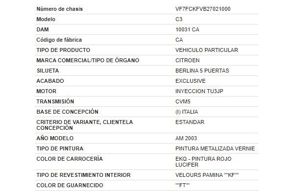 citroen c3 del año 2004
