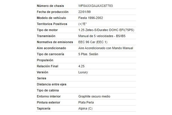 ford fiesta iv (ja_, jb_) del año 1999