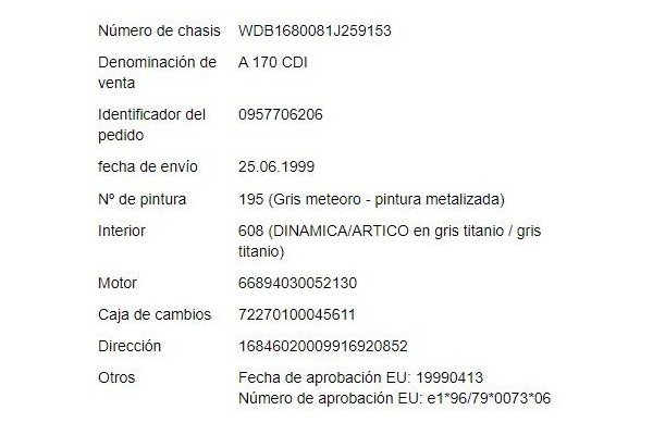 mercedes-benz clase a (bm 168) del año 1999