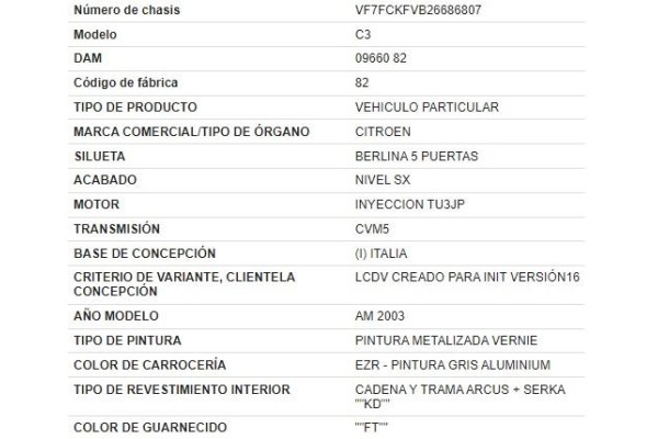citroen c3 del año 2003