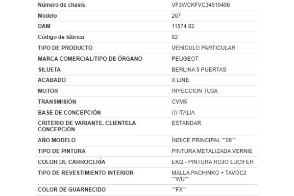 peugeot 207 del año 2008