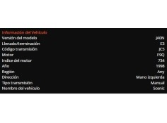 renault megane i scenic (ja0) del año 1998