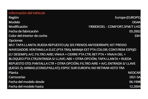 mitsubishi space star (dg0) del año 2002