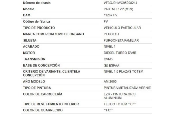peugeot partner (s2) del año 2007