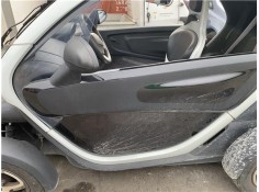 Recambio de puerta delantero izquierda para renault twizy eléctrico urban referencia OEM IAM 801017231R 801010383R 