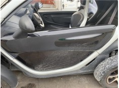 Recambio de puerta delantero izquierda para renault twizy eléctrico urban referencia OEM IAM 801017231R 801010383R 