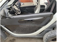 Recambio de puerta delantero izquierda para renault twizy eléctrico urban referencia OEM IAM 801017231R 801010383R 
