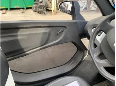 Recambio de puerta delantero izquierda para renault twizy eléctrico urban referencia OEM IAM 801017231R 801010383R 
