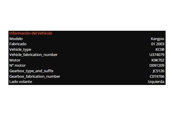 renault kangoo i (f/kc0) del año 2003