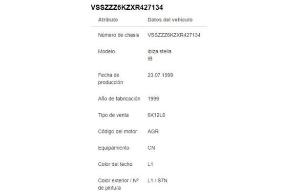 seat ibiza (6k1) del año 1999