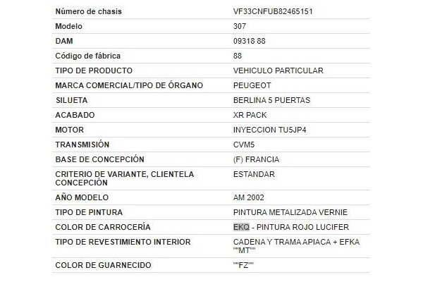 peugeot 307 (s1) del año 2002