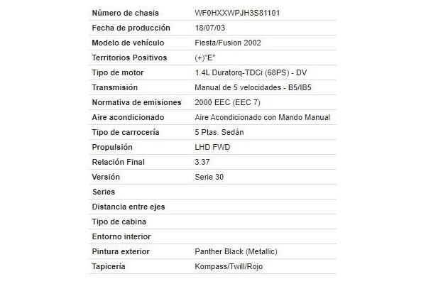 ford fiesta v (jh_, jd_) del año 2003