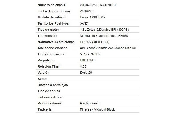 ford focus (daw, dbw) del año 2000