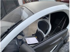 Recambio de barras de techo para renault twizy eléctrico urban referencia OEM IAM 738559725R  