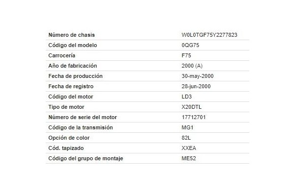 opel zafira a del año 2000