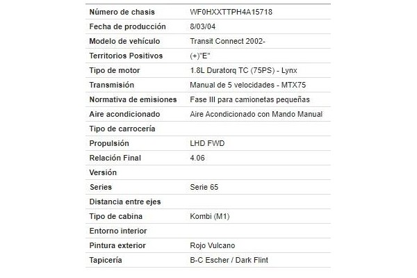 ford transit connect (p65_, p70_, p80_) del año 2004