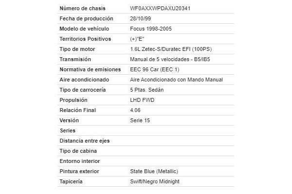 ford focus (daw, dbw) del año 2000