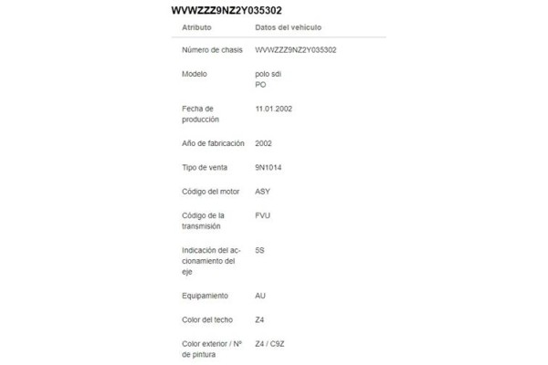 volkswagen polo iv (9n1) del año 2002