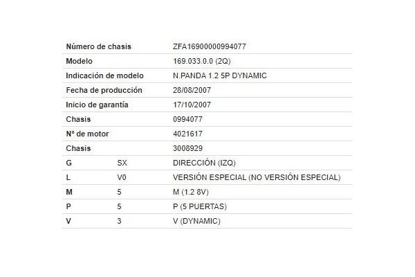 fiat ii panda (169) del año 2007