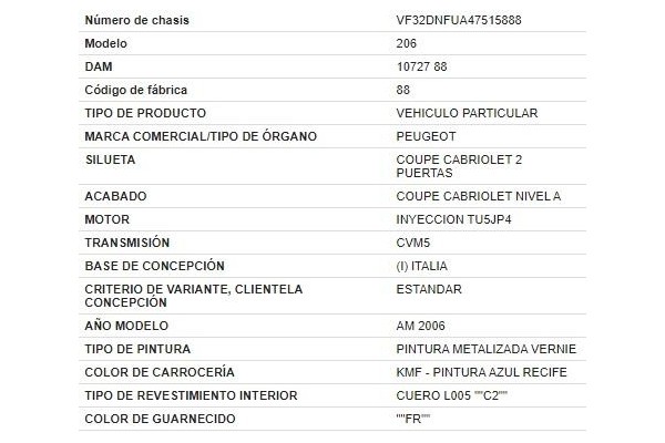 peugeot 206 cc cabrio-coupé del año 2006