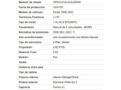 ford fiesta iv (ja_, jb_) del año 2002
