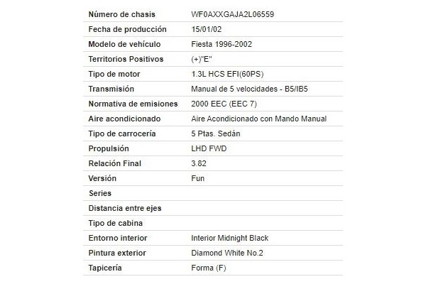 ford fiesta iv (ja_, jb_) del año 2002