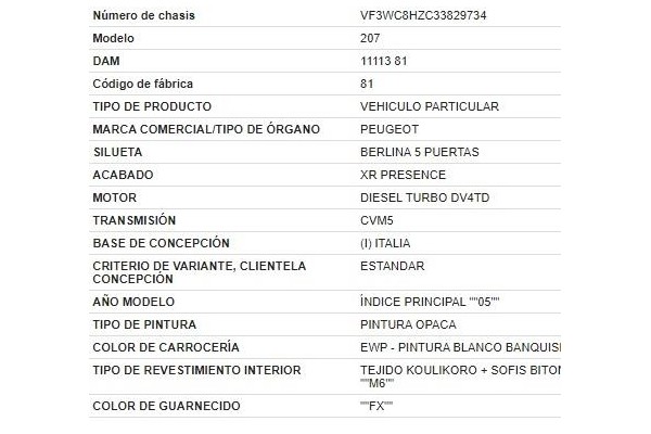 peugeot 207 del año 2007