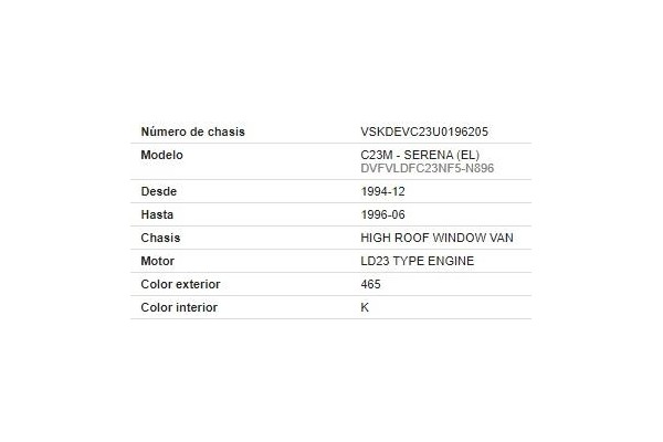 nissan vanette cargo (hc23) del año 1995