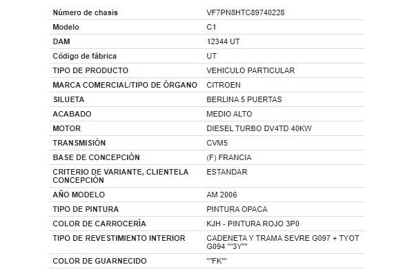citroen c1 del año 2011