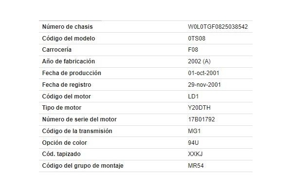 opel astra g fastback (f48_, f08_) del año 2001