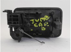 Recambio de maneta exterior trasero derecha para citroen jumpy 1.9 furgón confort chapa largo referencia OEM IAM 9101GQ  