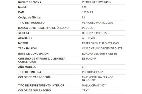 peugeot 208 del año 2019