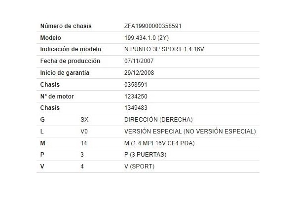 fiat punto / grande punto (199) del año 2008