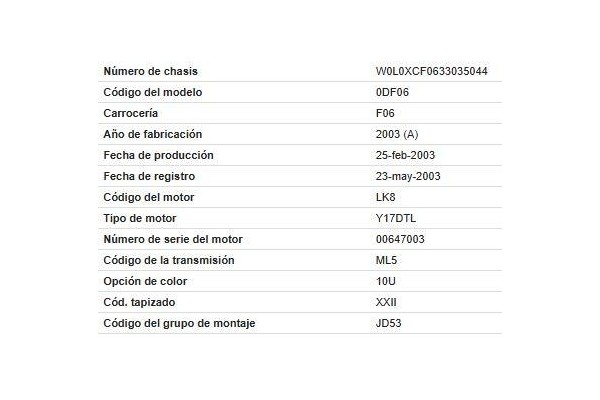 opel combo furgón/ranchera familiar del año 2003