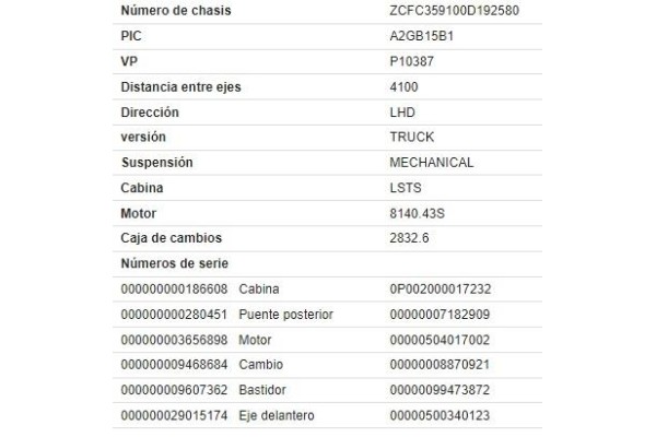 iveco daily camión/volquete del año 2005