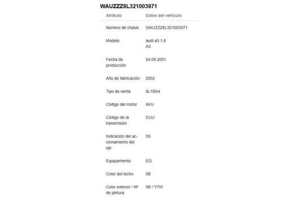 audi a3 (8l) del año 2001