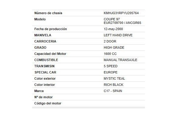 hyundai coupe (rd) del año 2000