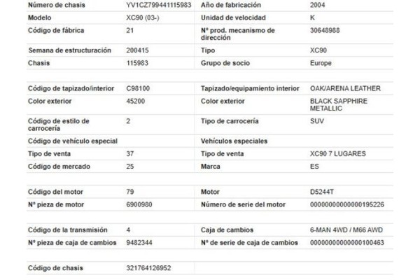 volvo xc90 del año 2004