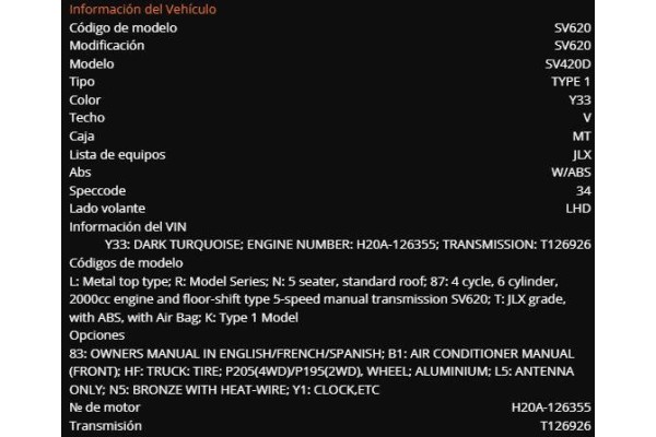 suzuki vitara (se/sf/et) del año 1996