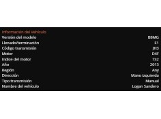 dacia sandero ii del año 2014