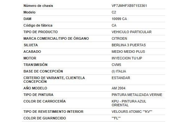 citroen c2 del año 2004
