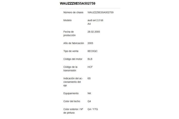 audi a4 berlina (8e) del año 2005